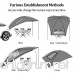 AUPERTO Camping Tent 3-4 Person Sun Shelter Auto Canopy Camper Portable Foldable Outdoor Tent Waterproof Anti-uv Best for SUV MPV Hatchback Minivan Sedan - B07C5KX96S