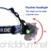 Headlamp GRDE Rechargeable Led Headlamp Headlight Flashlight 3 Modes with Adjustable Thick Head Strap for Camping Hiking Fishing BBQ Repairing Night Walking Morning Running(Purple) - B0776V97B6