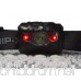 Insane Sale 4-Pack Flagship-X Waterproof CREE LED Camping Headlamp Flashlight For Running - B01KGO4DZ2