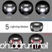 LE LED Headlamp Flashlight Rechargeable Headlights USB Cable Included Red Light 5 Modes Running Jogging Hiking - B01DNDMSLY