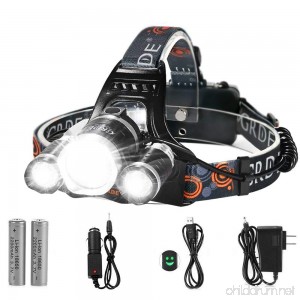 LED Headlamp 5000 Lumens Max 4 Modes Waterproof Head Flashlight Light with 2 Rechargeable Batteries USB Cable Wall Charger and Car Charger for Outdoor Sports - B01M9H41FL