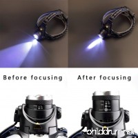 Rechargeable LED Headlamp Hard Hat: Super Bright Zoomable Waterproof Flashlight Headlamps - Head Lights for Camping  Running  Hunting or Hiking - Headlight with Adjustable Straps and 3 Light Modes - B07B8WZZ27