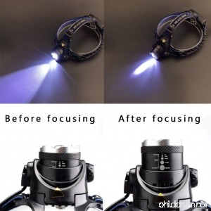 Rechargeable LED Headlamp Hard Hat: Super Bright Zoomable Waterproof Flashlight Headlamps - Head Lights for Camping Running Hunting or Hiking - Headlight with Adjustable Straps and 3 Light Modes - B07B8WZZ27