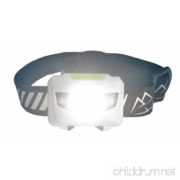 Running Headlamp LED Flashlight with Reflective Band - Bright  Light  Comfortable  Waterproof  4 Light modes with Red; For Runners  Hiking  Camping  Hunting  Fishing  Dog Walking  Work  DIY - B01A9P39CG