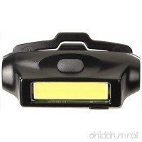 Streamlight 61702 Bandit - includes headstrap  hat clip and USB cord  Black - B06W2HTG1T