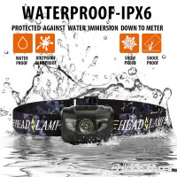 Ultra Bright LED Headlamp Flashlight - Waterproof  Impact Resistant  Lightweight & Comfortable  3 AAA Batteries included.Great For Running Camping Hiking Hunting Working Outdoor Sport and More - B06XFD8NVN