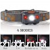 Waterproof LED Headlamp Flashlight- 4 Modes(White lights/ Red Lights and SOS)- Great for Reading Running Hiking Camping Kids and More Long Battery Life (3AAA Batteries Included) - B01G171LOE