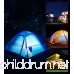 Astorn 3 PC Outdoor Light Set for Tents & Camping | LED Light Bulbs Outdoor Lantern Lights | Battery Powered Camping Lights | Portable Outdoor Lighting Set - B077GL99W2