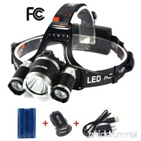 Mifine LED Headlamp - 4 Modes Ultra-Bright Outdoor Headlight with Rechargeable Batteries  Dual-port Car Charger  Wall Charger and Dedicated USB Cable - B01MU4AY2B