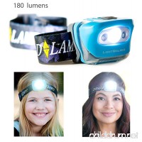 Running Headlamp Flashlight  Bright 180 Lumens Light for Night Runners Dog Walkers & Camping  Lightweight  Water Resistant  Light2run Headlamp Fits Adults and Kids  1 Year Extended Warranty - B07B64CMTW